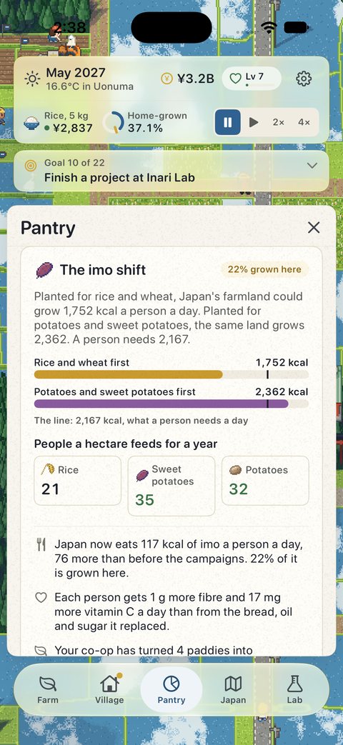 The imo shift card in gohanSim: MAFF's two ways of planting Japan's farmland against what a person needs